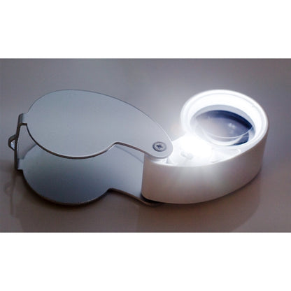 Illuminated Loupe