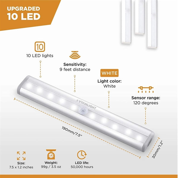 LED Closet Light