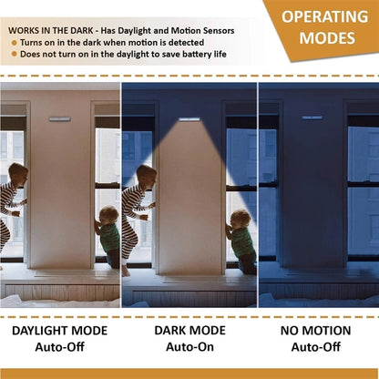LED Closet Light