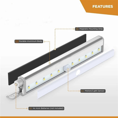LED Closet Light