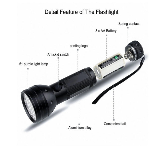 UV Flashlight Black Light