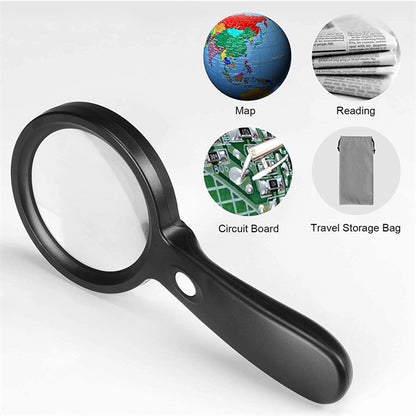 Magnifying Glass with Light
