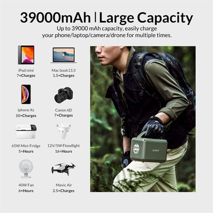 120W Portable Power Station Generator