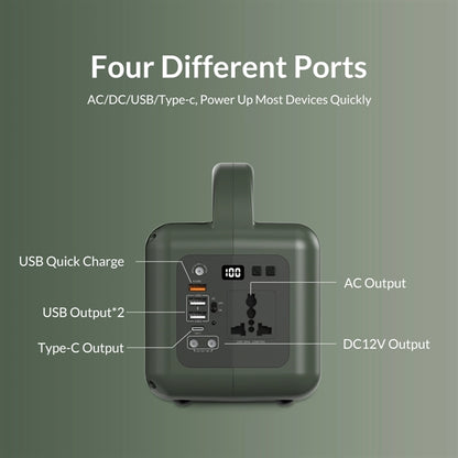 120W Portable Power Station Generator