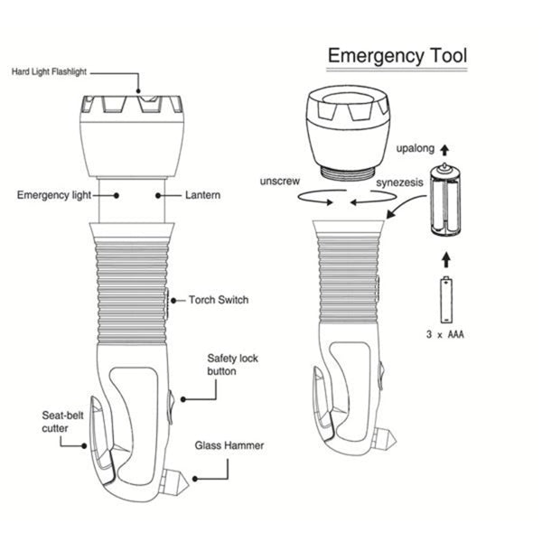 Escape Multi - Function Survival Tool