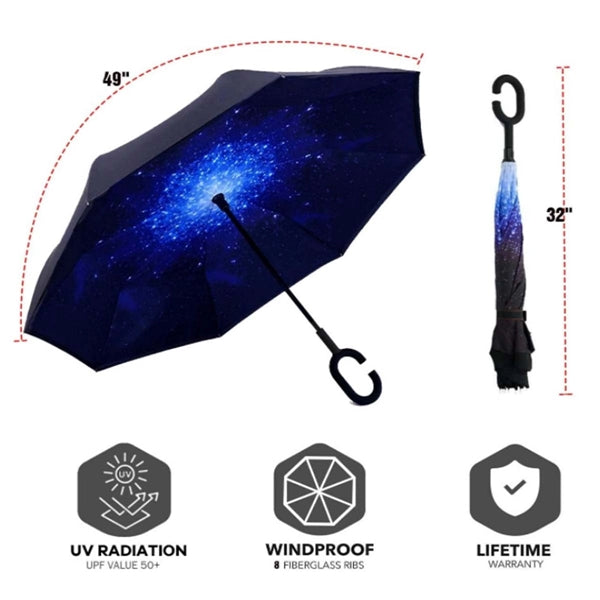 Double Layer Inverted Umbrella With C-Shaped Handle