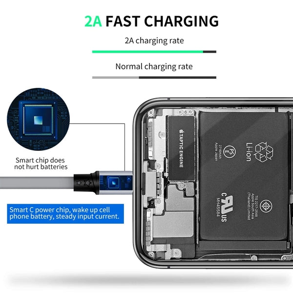 3 In 1 Multi Usb Charger