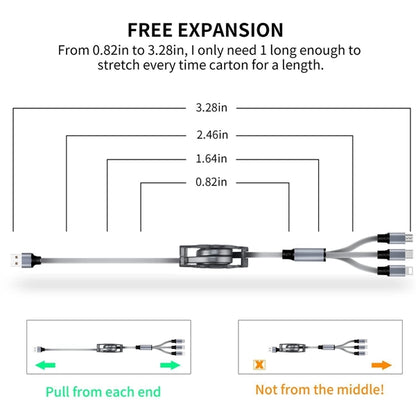3 In 1 Multi Usb Charger