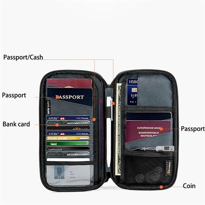 Rfid Passport Organizer Bag