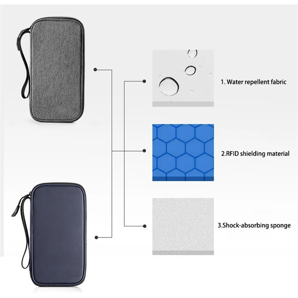 Rfid Passport Organizer Bag