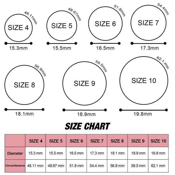 7 Packs Silicone Wedding Band