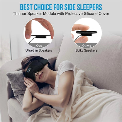 Bluetooth Headband Sleeping Headphones Sleep Mask