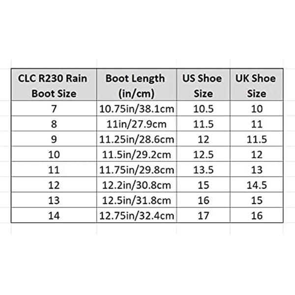 Pvc Safety Shoes Steel Toe Rain Boots