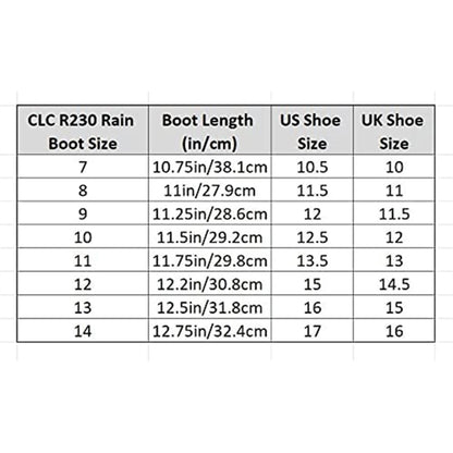 Pvc Safety Shoes Steel Toe Rain Boots