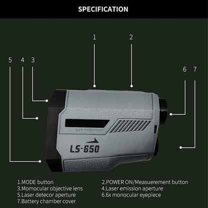 Laser Rangefinder 650M
