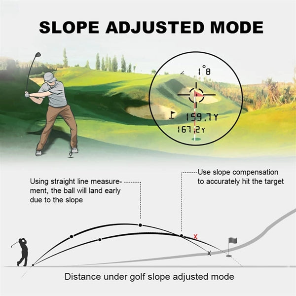 Laser Rangefinder For Golf & Hunting