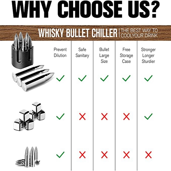 Whiskey Bullet Stones