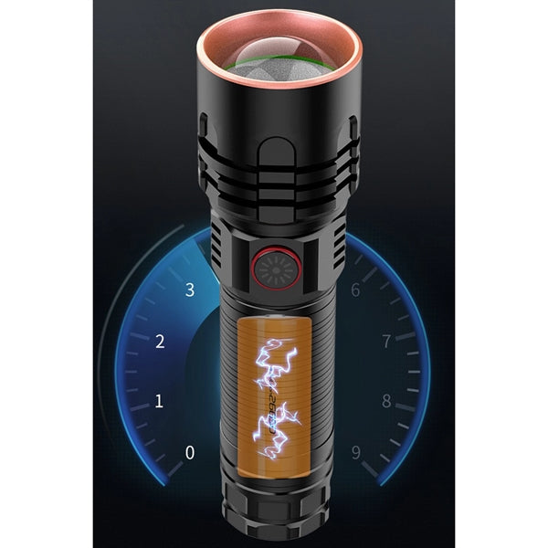 LED Flashlights High Lumens Rechargeable