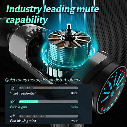 Deep Tissue Massager Gun Set