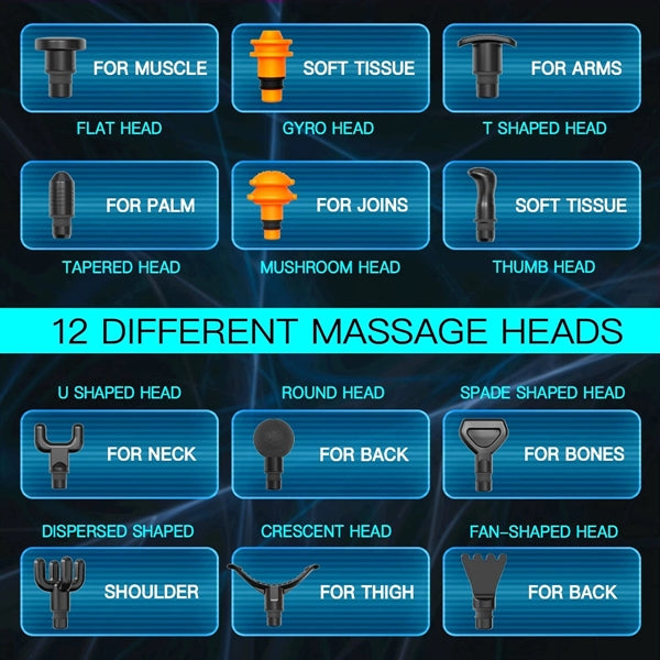 Deep Tissue Massager Gun Set