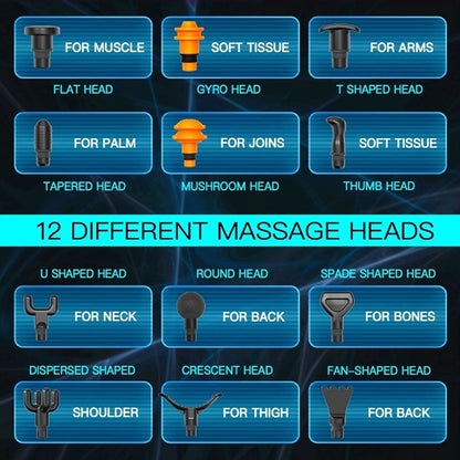 Deep Tissue Massager Gun Set