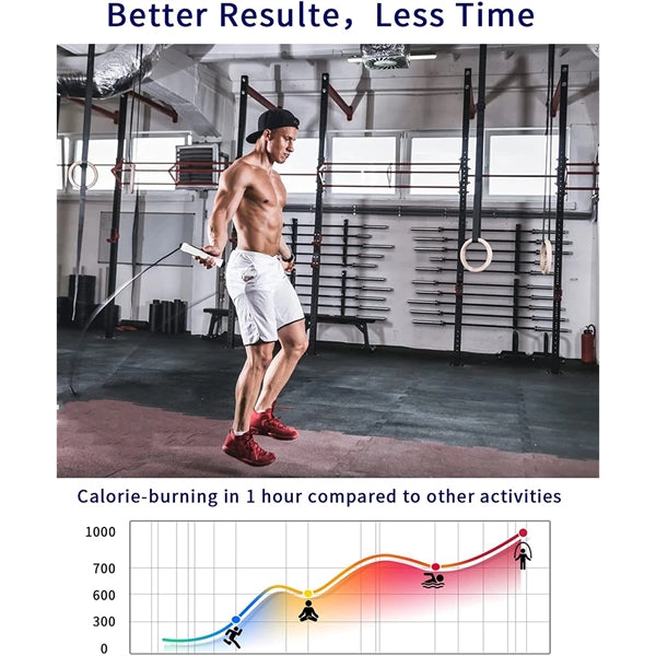 Jump Rope Counter