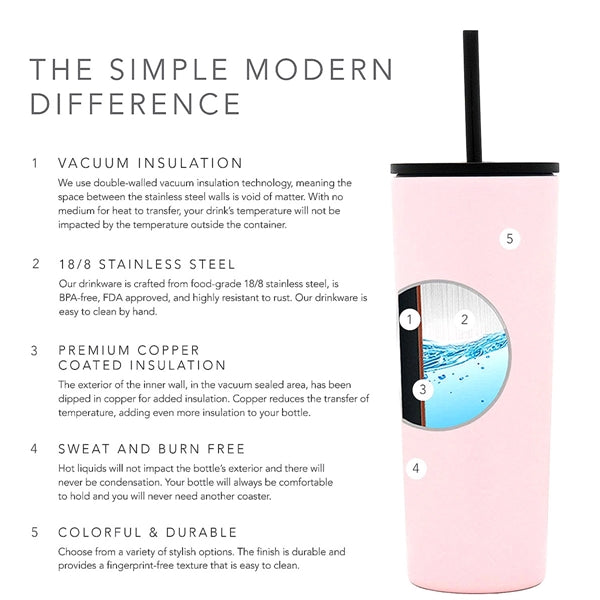 Classic Insulated Tumbler With Straw
