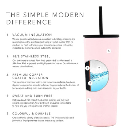 Classic Insulated Tumbler With Straw