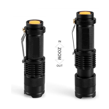 LED Mini Zoomable Flashlight Torch