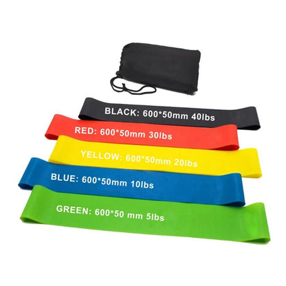 Resistance Loop Band Set