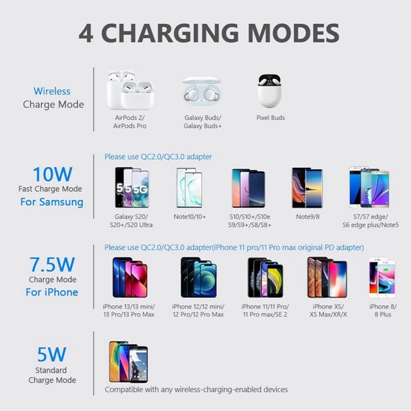 15W Max Fast Wireless Charging