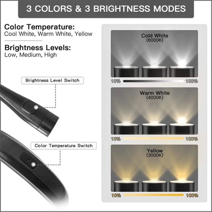 LED Neck Light