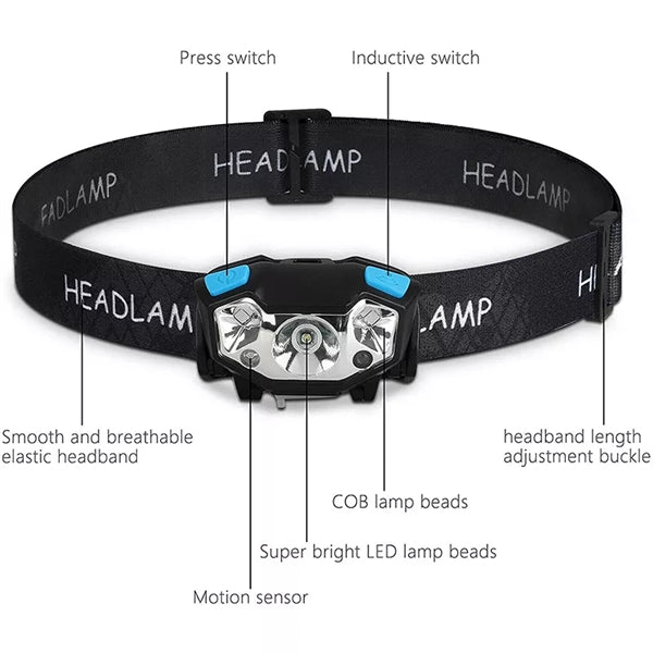 LED Headlamp Flashlight