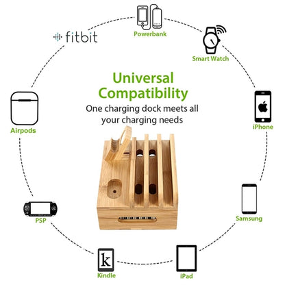 Multi Device Charging Station
