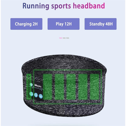Bluetooth Headband