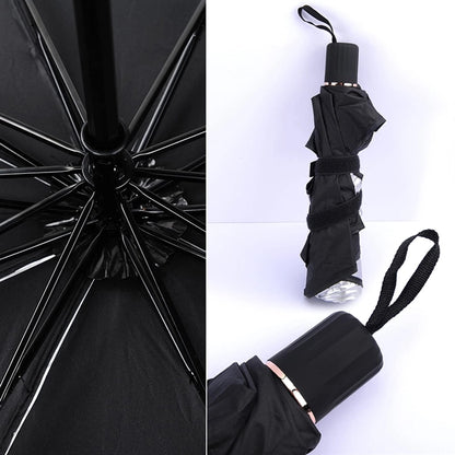 Automotive Windshield Sunshades Car Umbrella