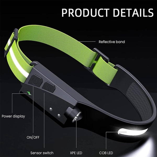 Outdoor Portable Rechargeable Headlamp