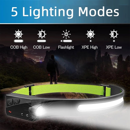 Outdoor Portable Rechargeable Headlamp