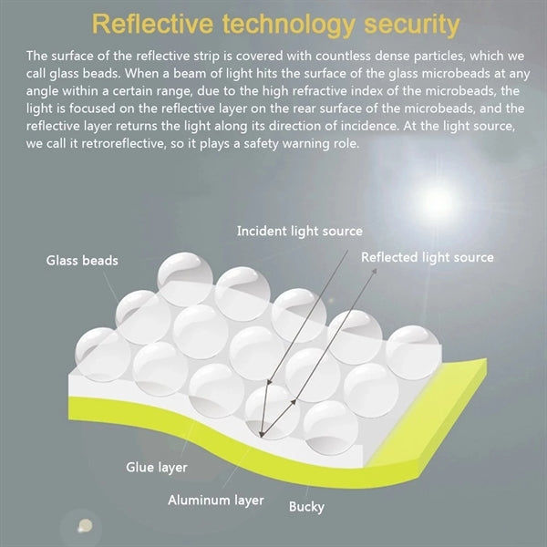 Safety Jacket Reflective Raincoat High Visibility