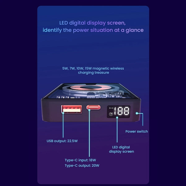 5000Mah Foldable Magnetic Wireless Power Bank