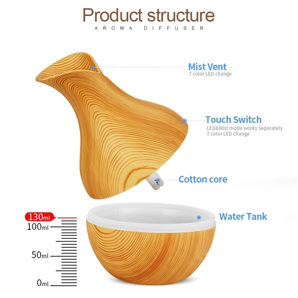 Top Fill Cool Mist Humidifiers