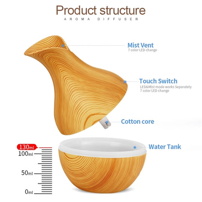 Top Fill Cool Mist Humidifiers