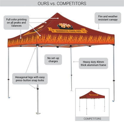 10' Heavy Duty Tent with Three Full Double Sided Walls
