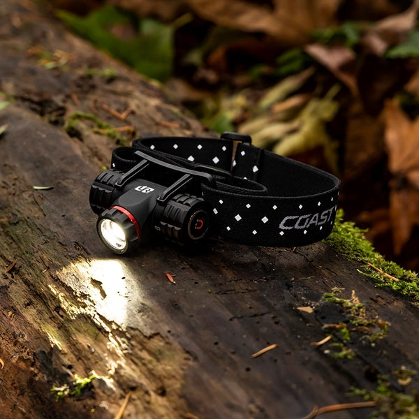 RECHARGEABLE-DUAL POWER HEADLAMP