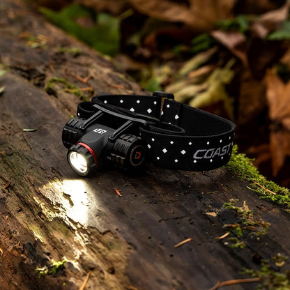 RECHARGEABLE-DUAL POWER HEADLAMP