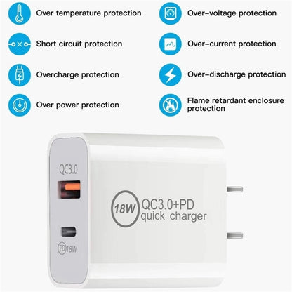 Fast Charge Pd18W Double Port Wall Charger