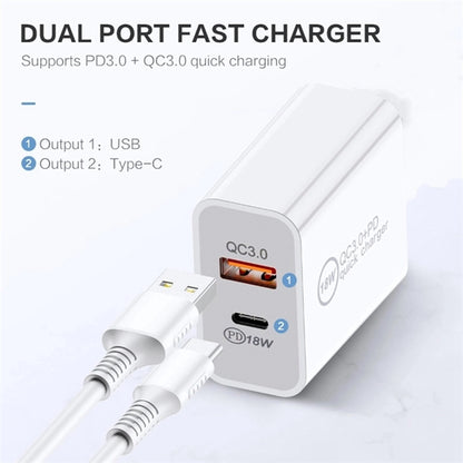 Fast Charge Pd18W Double Port Wall Charger