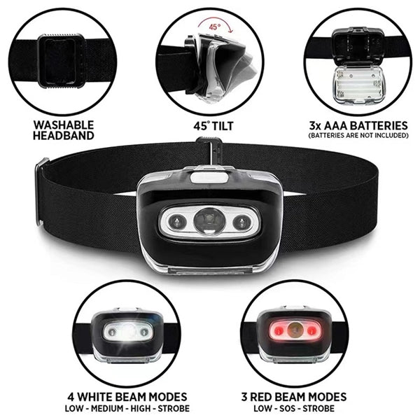 Led Outdoor Head Lamp