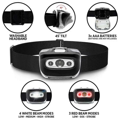 Led Outdoor Head Lamp