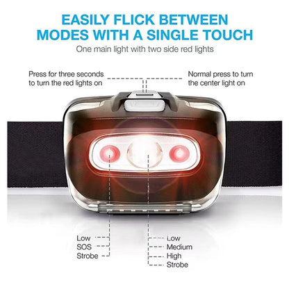 Led Outdoor Head Lamp
